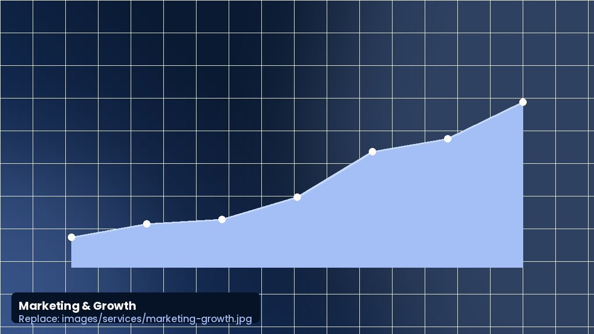Marketing and growth planning for a small business